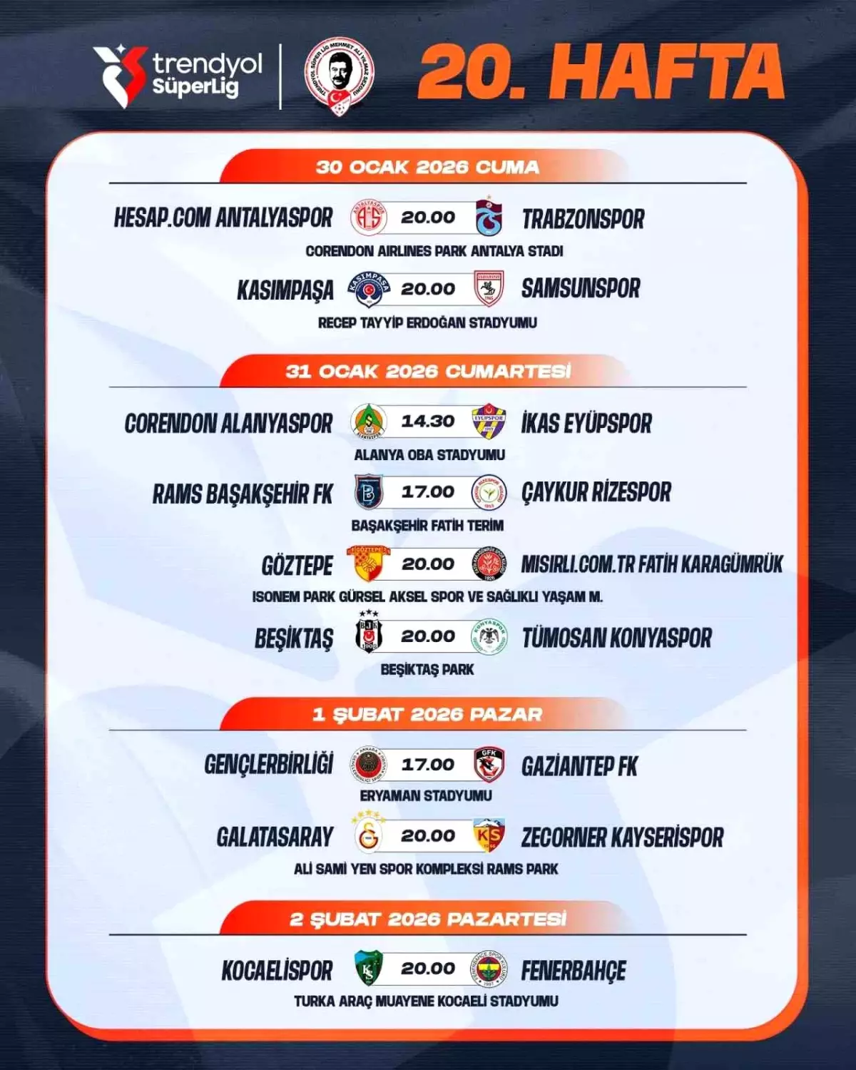 Süper Lig 20-22. Hafta Programı Açıklandı