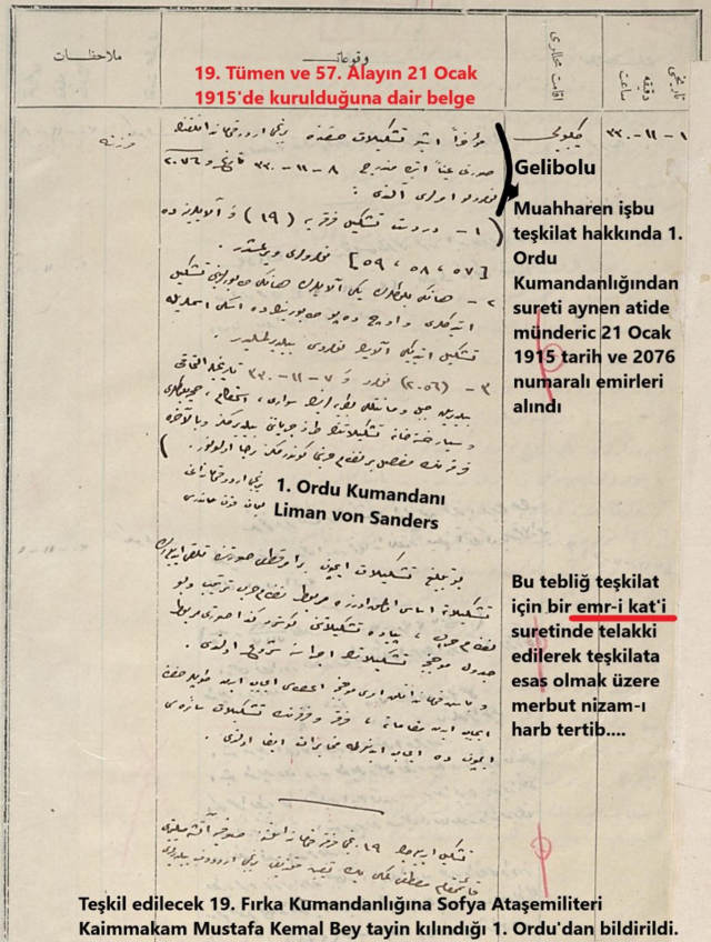 Atatürk'ün komutanlığını yaptığı tümenle ilgili gerçek 111 yıl sonra ortaya çıktı
