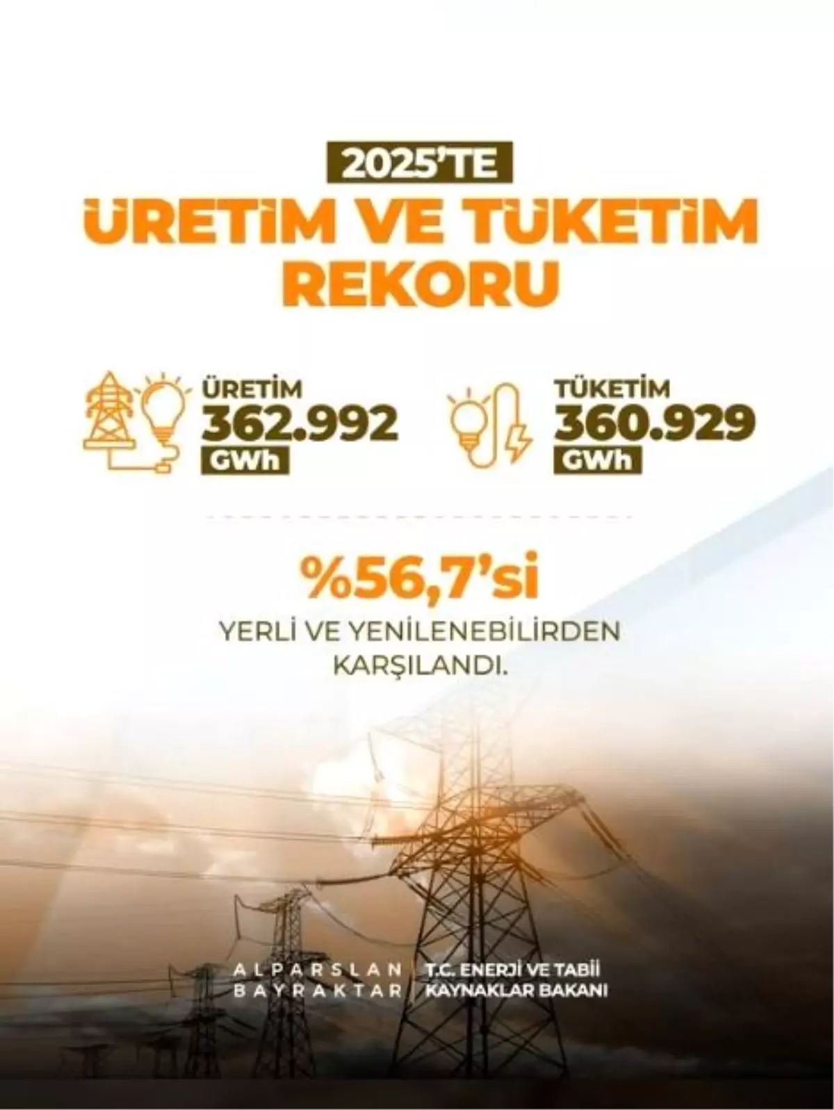 Türkiye\'nin Yenilenebilir Enerji Hedefi