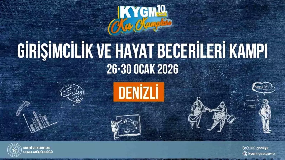 Denizli\'de Girişimcilik ve Beceriler Kampı