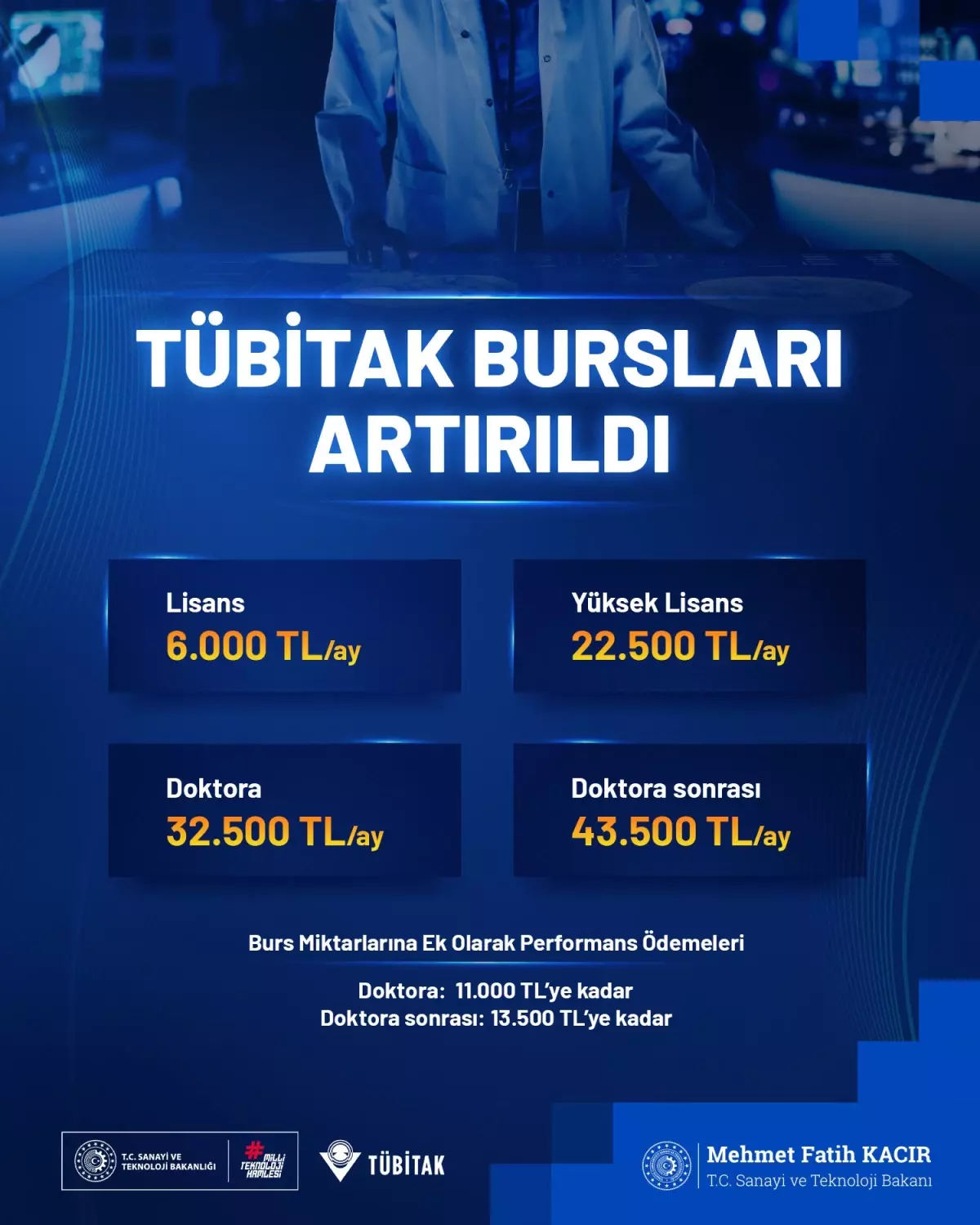 TÜBİTAK Bursları Artırıldı