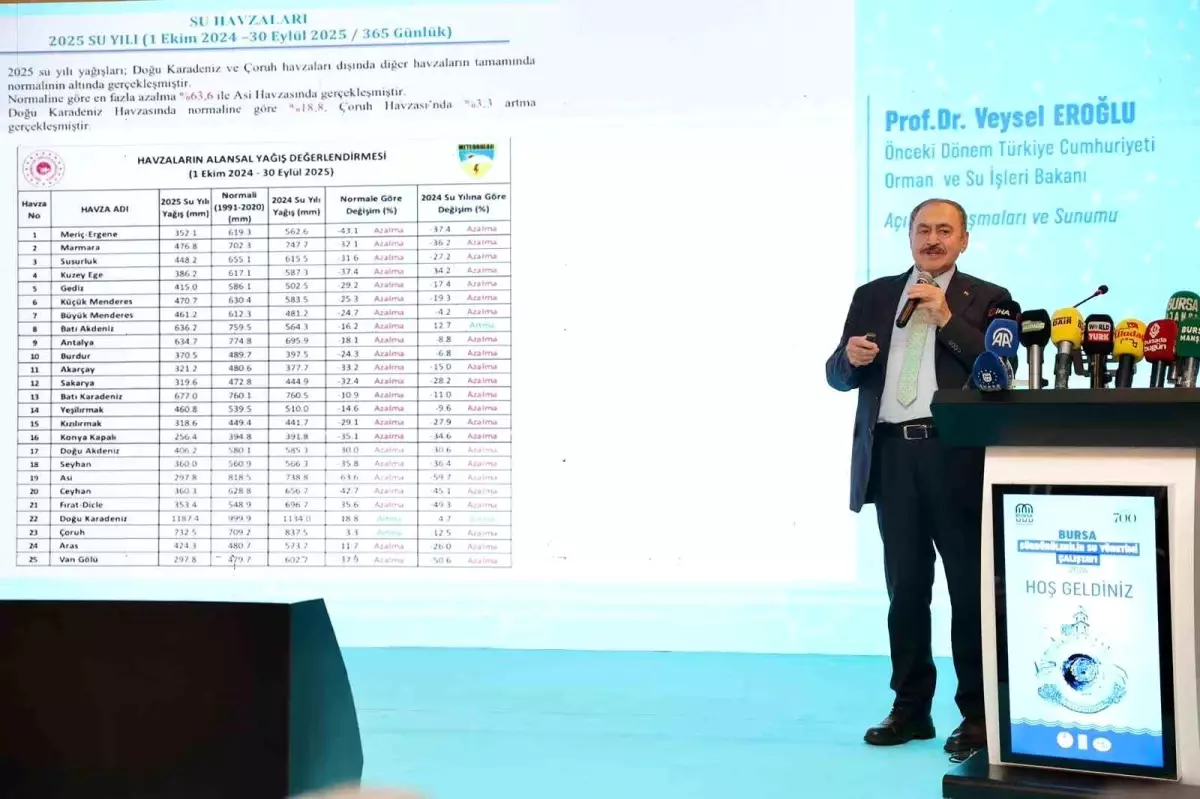 Başkan Mustafa Bozbey: "Su kaynaklarını korumak ortak sorumluluğumuz"