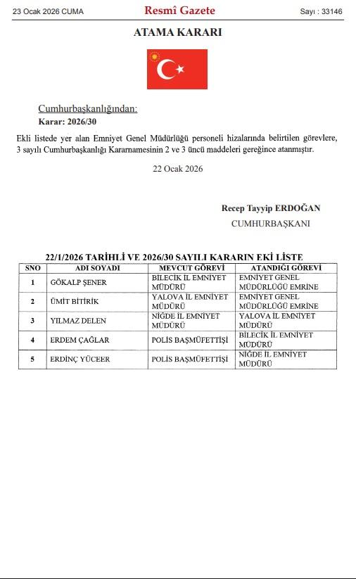 Bilecik, Yalova ve Niğde'ye yeni emniyet müdürleri
