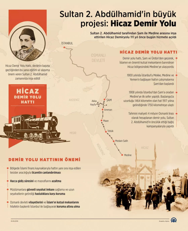 Türkiye ve Suriye masada! Osmanlı'nın son büyük projesi hayata geçiyor