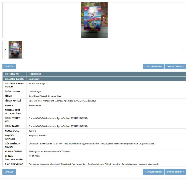 Bakanlıktan ünlü markaya büyük şok! Tamamı piyasadan toplatılıyor