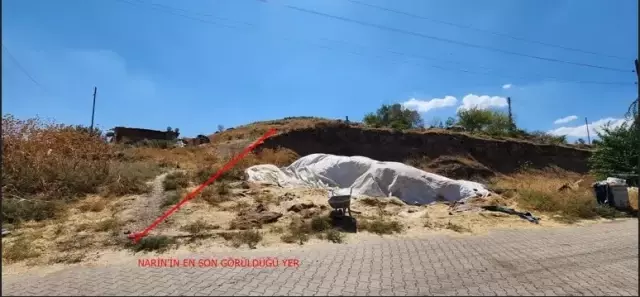 Narin cinayetinde yeni gelişme! 3 sanık da tahliye edildi, tutuklu kalmadı Narin cinayetinde yeni gelişme! 3 sanık da tahliye edildi, tutuklu kalmadı