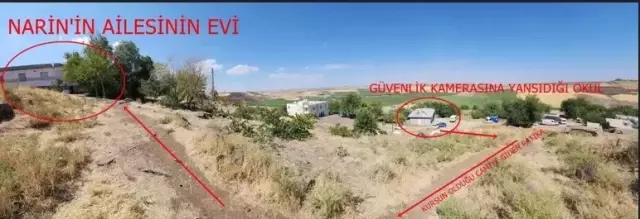Narin cinayetinde yeni gelişme! 3 sanık da tahliye edildi, tutuklu kalmadı Narin cinayetinde yeni gelişme! 3 sanık da tahliye edildi, tutuklu kalmadı