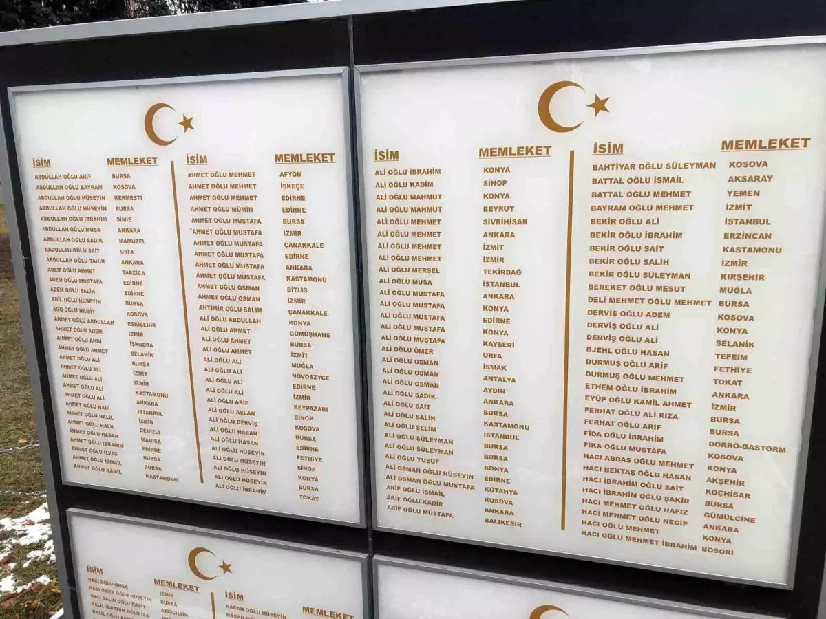 Öğrencilerden Çekya\'da Şehitlik Ziyareti