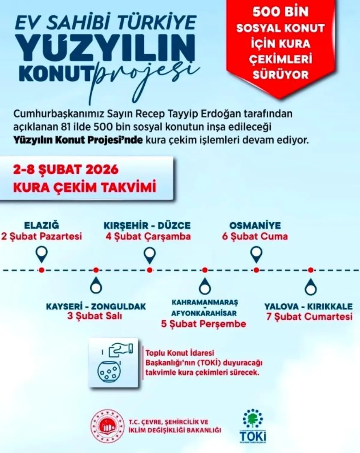 144 Bin 258 Sosyal Konutun Sahipleri Belirlendi