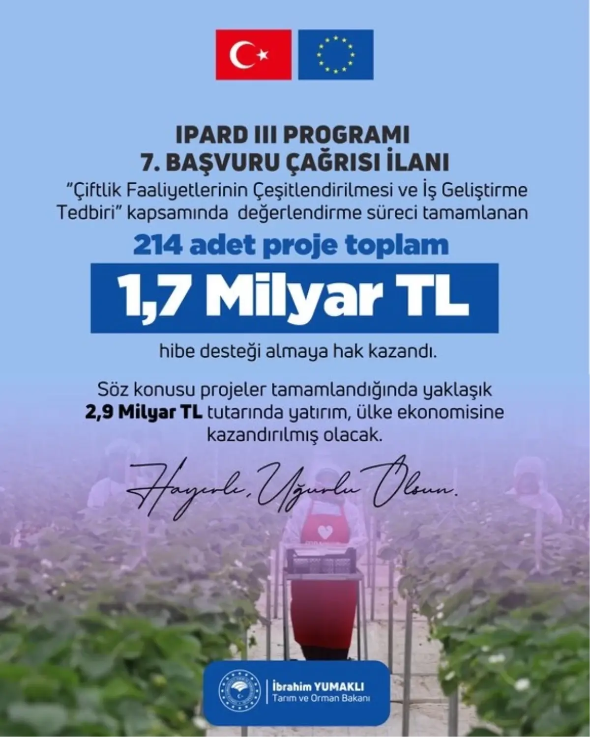 214 Projeye 1,7 Milyar TL Hibe Desteği