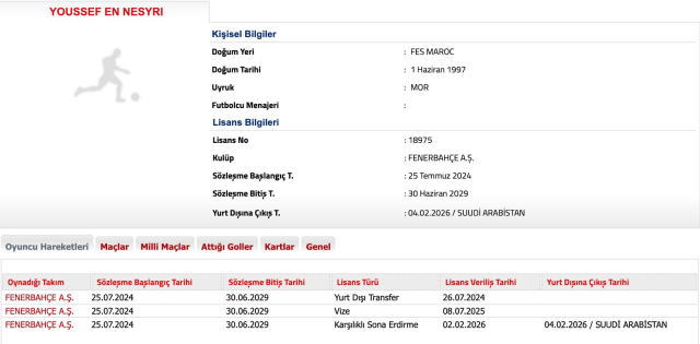 Fenerbahçe, Youssef En-Nesyri ile yollarını ayırdı