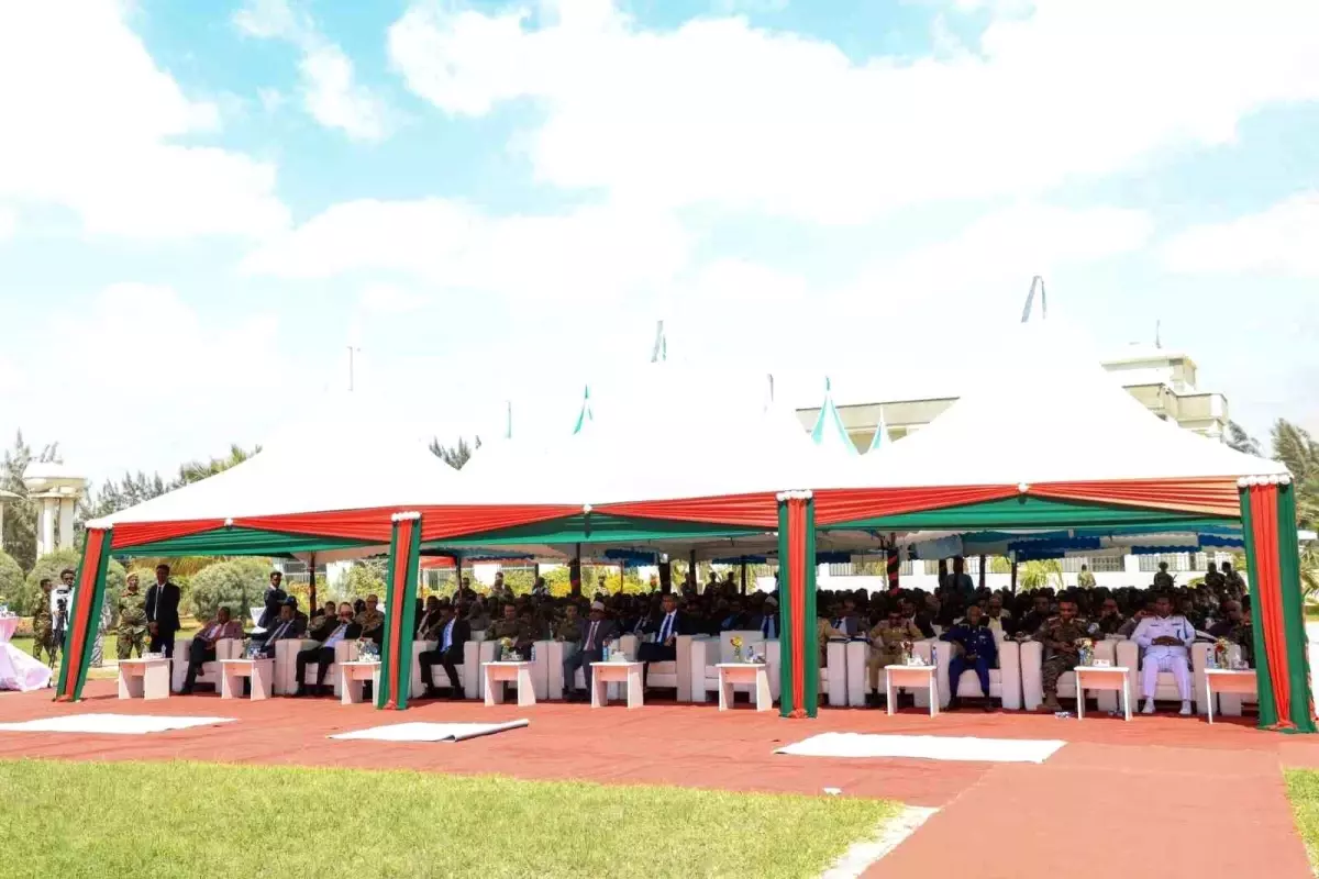 Türkiye, Somali\'ye F-16 Savaş Uçakları Gönderdi