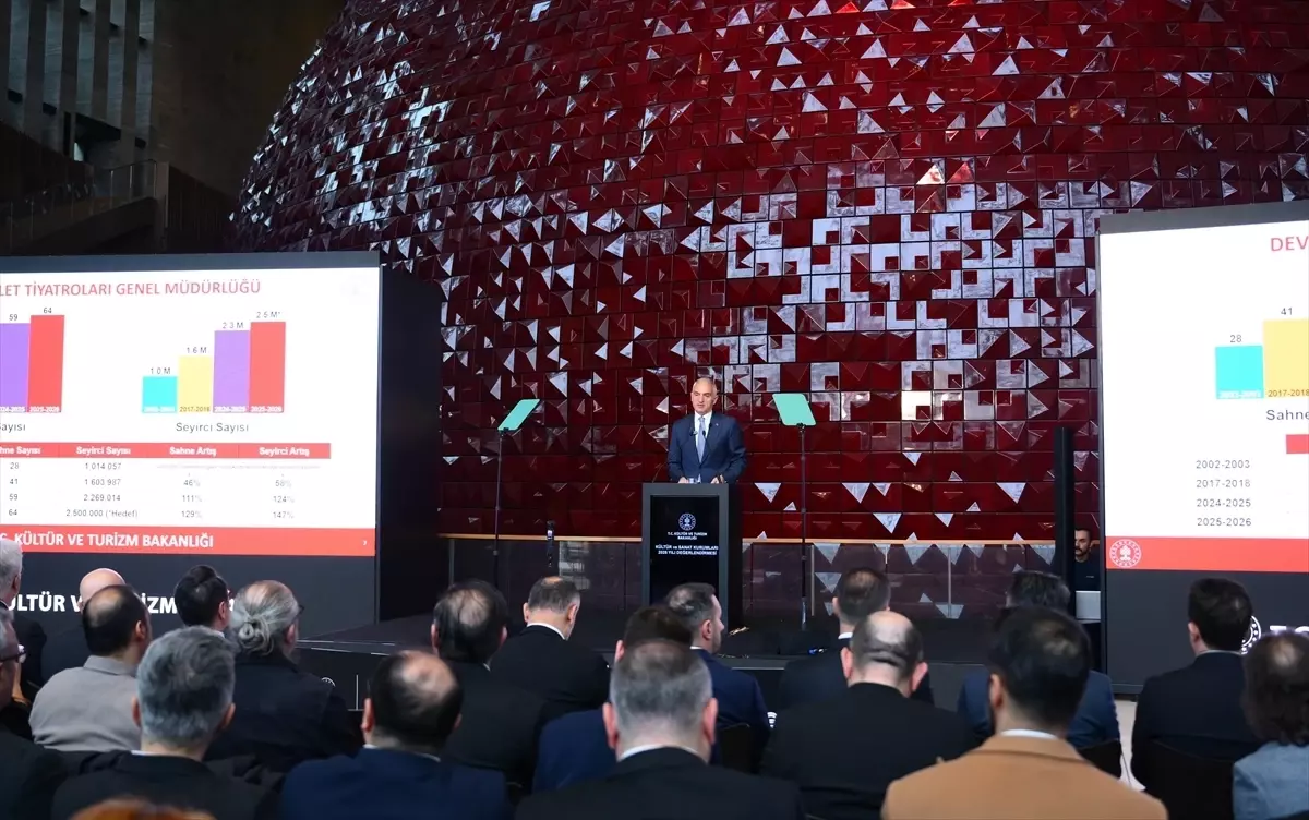Kültür ve Turizm Bakanı Ersoy, geçen yılki kültür ve sanat verileri ile 2026 hedeflerini açıkladı Açıklaması