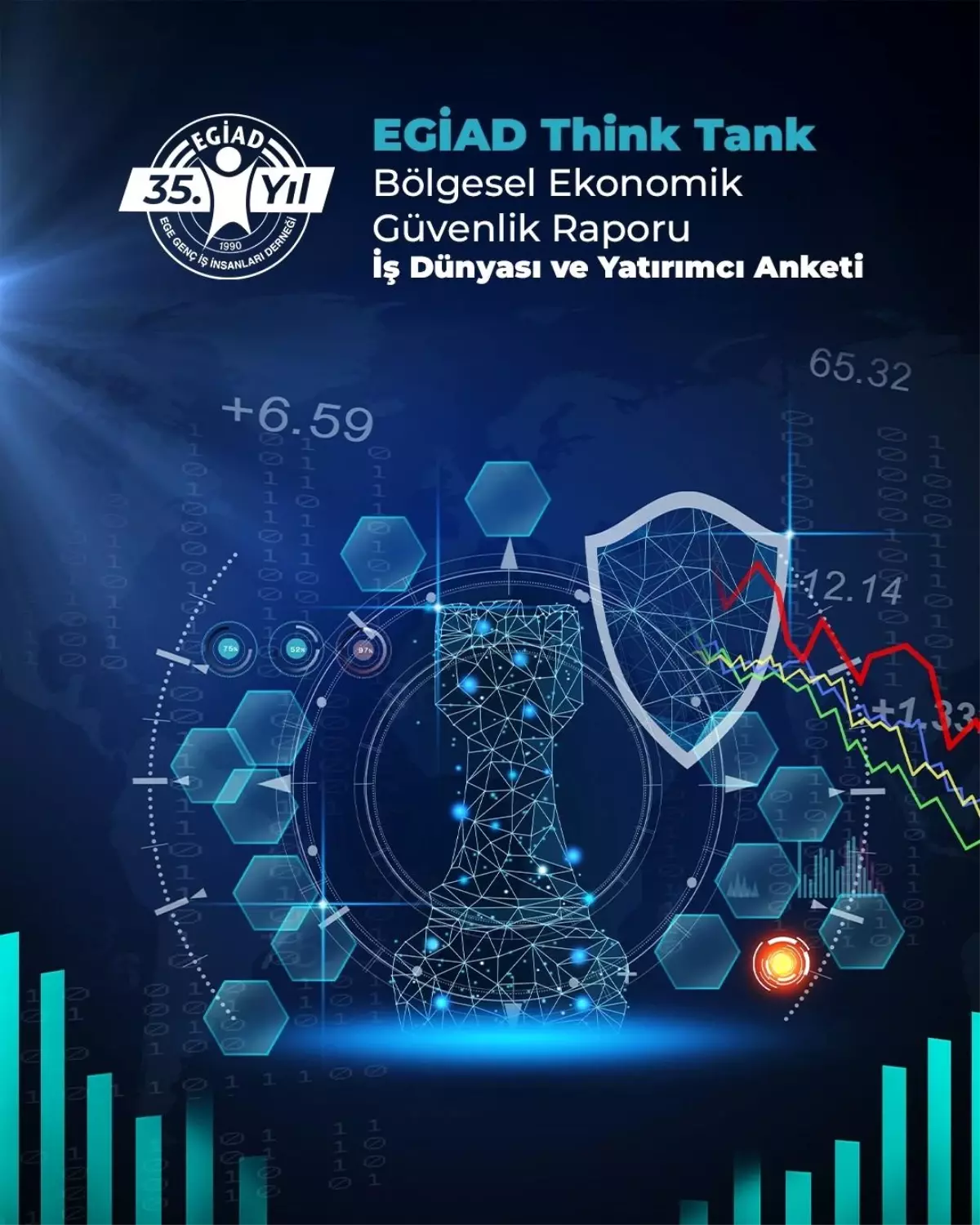 EGİAD\'dan Bölgesel Ekonomik Güvenlik Anketi