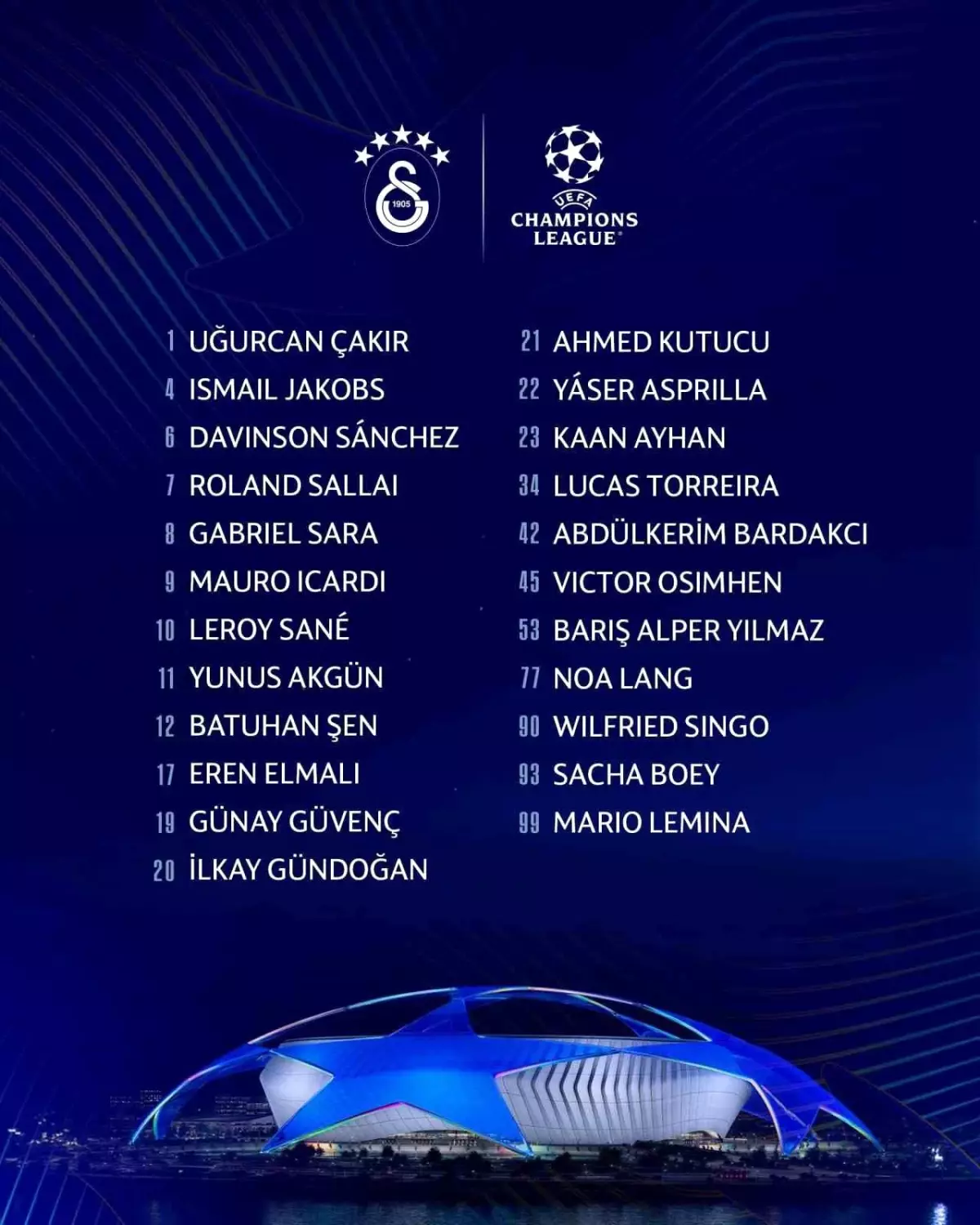 Galatasaray\'ın Şampiyonlar Ligi Kadrosu Açıklandı