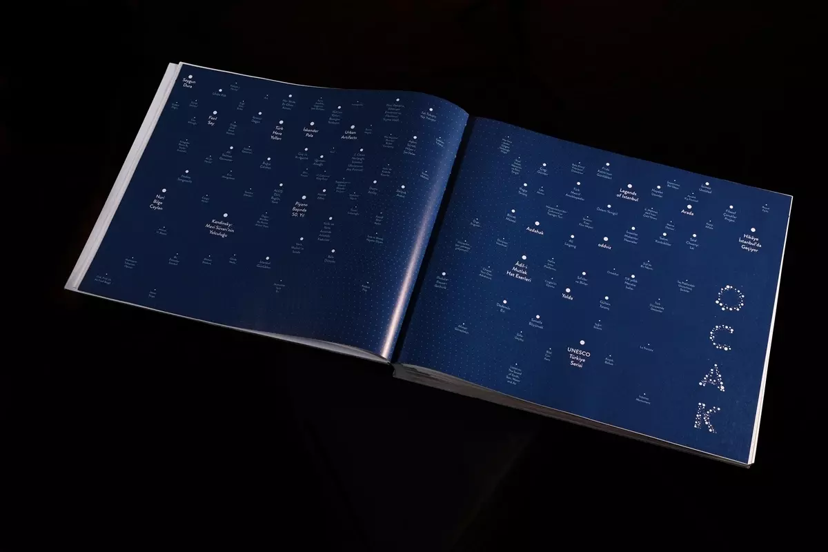 KÜME\'den ODAK Projesi: Kültürel Bellek İnşa Ediliyor