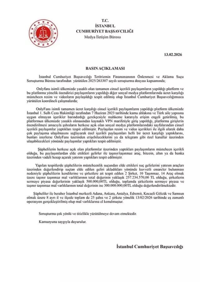 Onlyfans sapkınları evlerinden tek tek böyle alındı Onlyfans sapkınları evlerinden tek tek böyle alındı