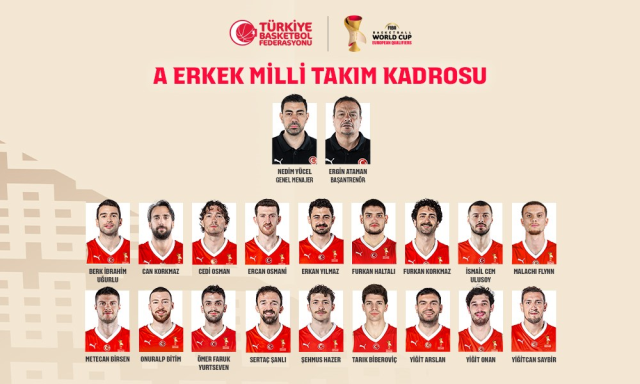 A Milli Erkek Basketbol Takımı'nda Sırbistan maçlarının aday kadrosu belli oldu A Milli Erkek Basketbol Takımı'nda Sırbistan maçlarının aday kadrosu belli oldu