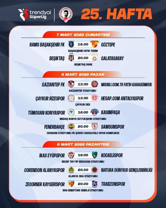 Beşiktaş-Galatasaray derbisinin tarihi ve saati belli oldu