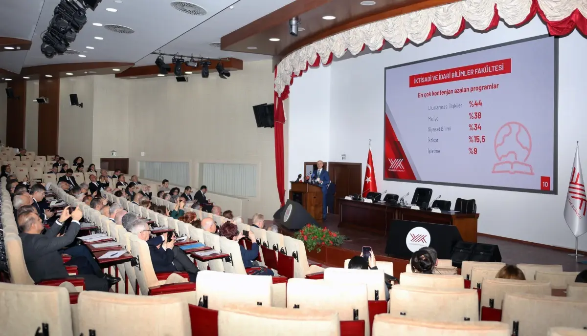 YÖK Kontenjanları Azaltıyor