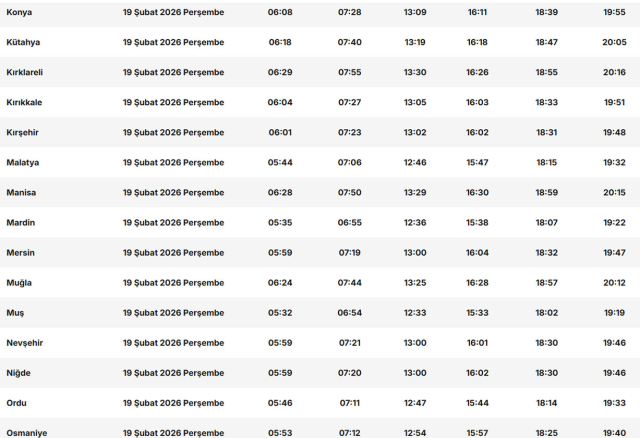11 ayın sultanı Ramazan başlıyor! İşte il il sahur ve iftar saatleri