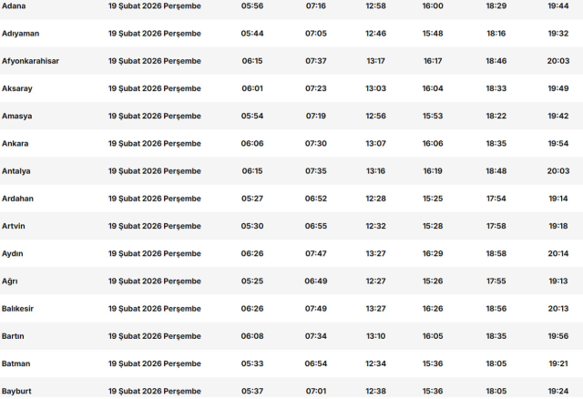 11 ayın sultanı Ramazan başlıyor! İşte il il sahur ve iftar saatleri