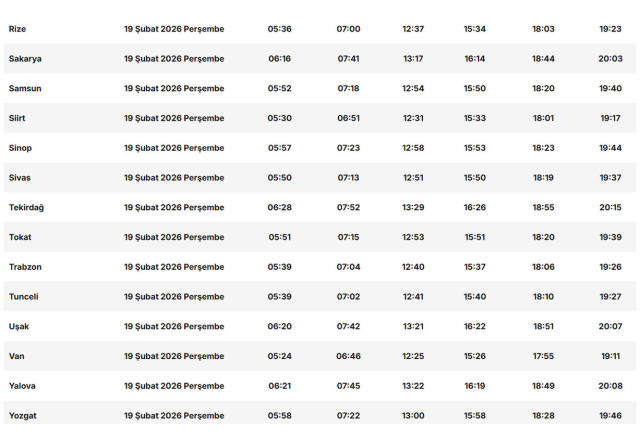 11 ayın sultanı Ramazan başlıyor! İşte il il sahur ve iftar saatleri