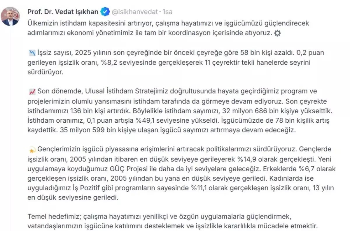 İşsizlik Oranı Düşüşte