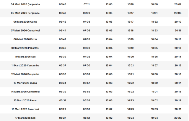 Ramazan için geri sayım! İşte il il sahur ve iftar vakitleri
