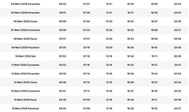 Ramazan için geri sayım! İşte il il sahur ve iftar vakitleri