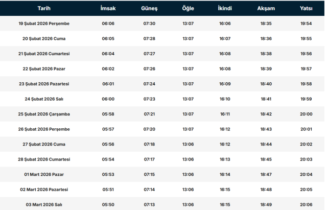 Ramazan için geri sayım! İşte il il sahur ve iftar vakitleri