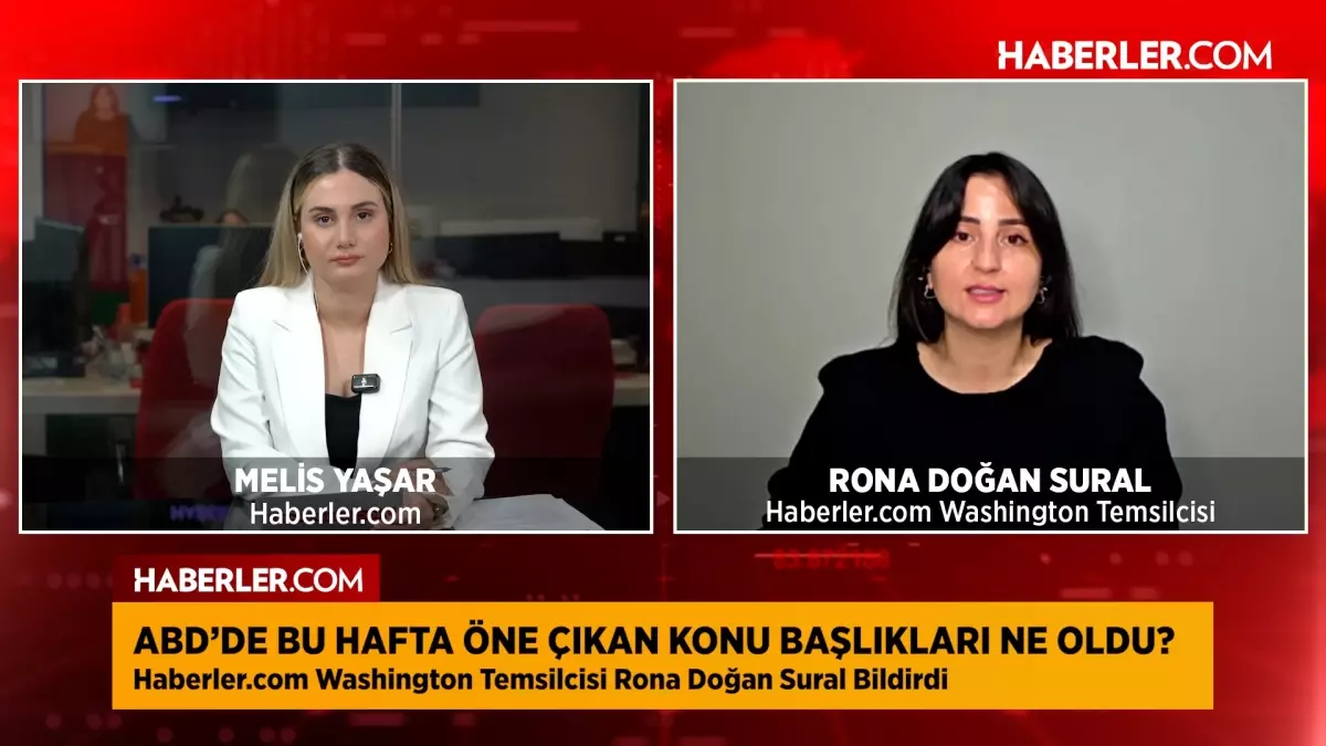 Haberler.com Washington Temsilcisi Rona Doğan Sural: Trump\'ın İran\'a saldırma konusu ile ilgili henüz bir kararı yok