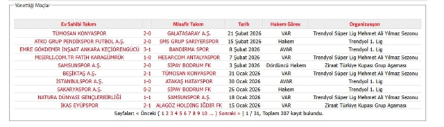 Dursun Özbek, '4 aydır görev yapmıyor' demişti! O hakemle ilgili gerçek ortaya çıktı Dursun Özbek, '4 aydır görev yapmıyor' demişti! O hakemle ilgili gerçek ortaya çıktı