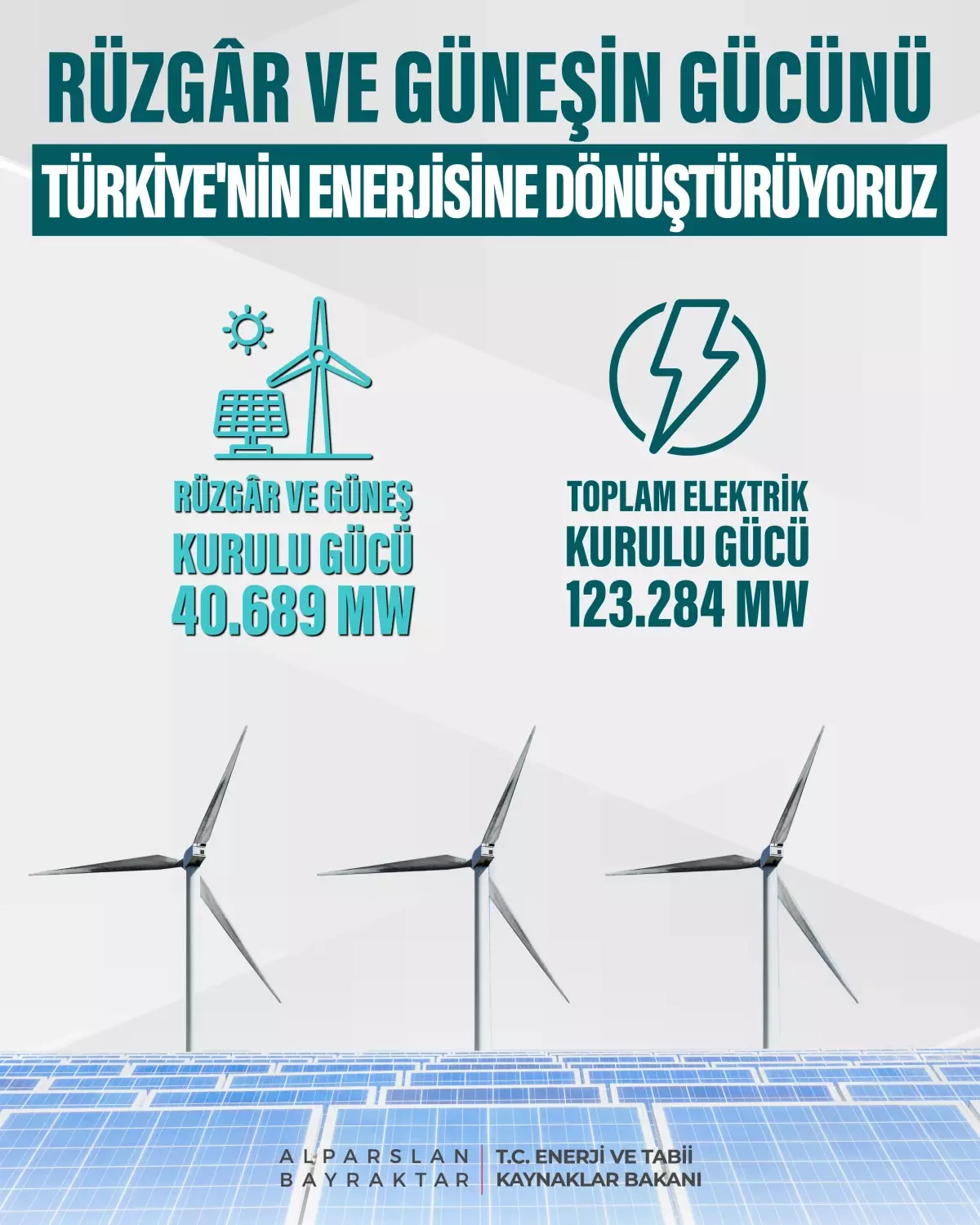 Türkiye\'nin Elektrik Kurulu Gücü Yükseliyor