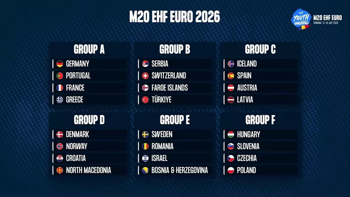 Hentbolda Avrupa Şampiyonası ve Kepez Belediyespor\'un Rakibi Belli Oldu