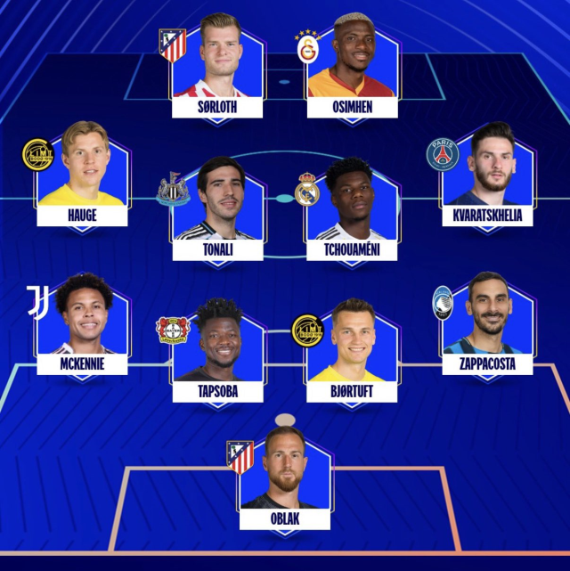 Victor Osimhen, Şampiyonlar Ligi'nde haftanın 11'inde Victor Osimhen, Şampiyonlar Ligi'nde haftanın 11'inde