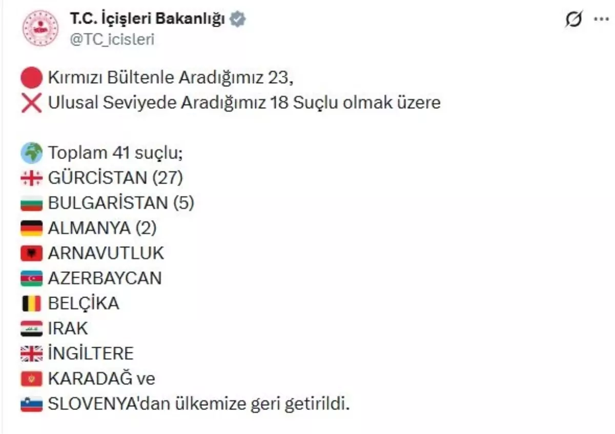 Uluslararası Suçlular Türkiye\'ye İade Edildi