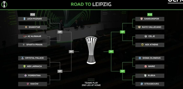 Samsunspor'un Konferans Ligi son 16 turundaki rakibi belli oldu