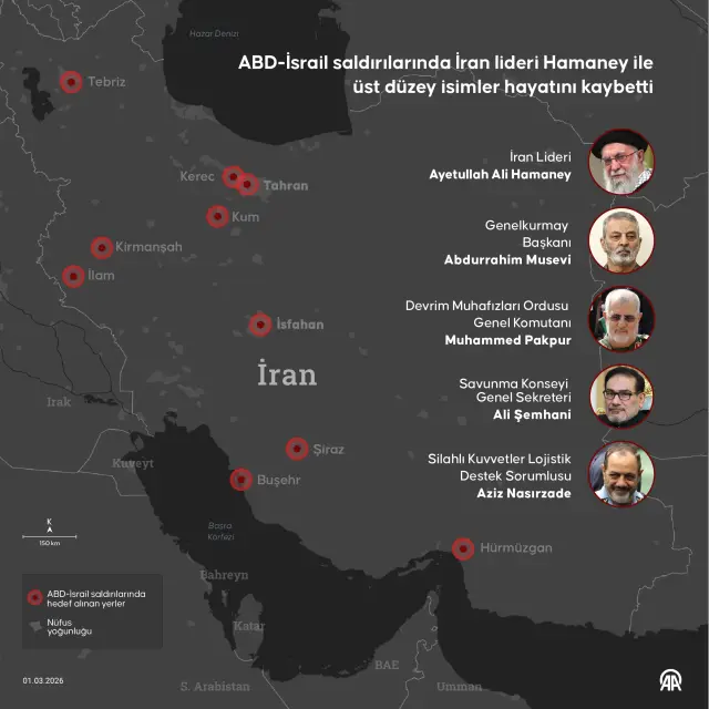 Hamaney'in yerine Ali Rıza Arafi geçici olarak atandı Hamaney'in yerine Ali Rıza Arafi geçici olarak atandı