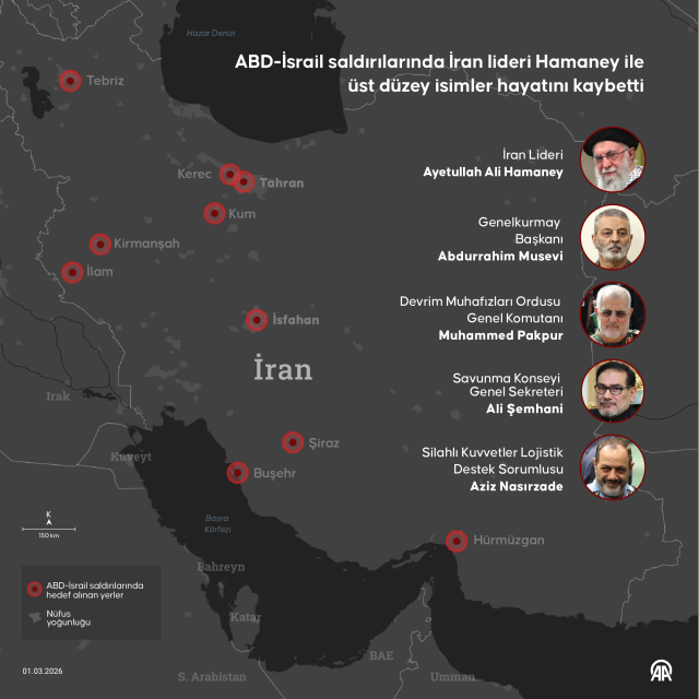 Hamaney'i CIA buldu, İsrail vurdu! İşte saldırının perde arkası