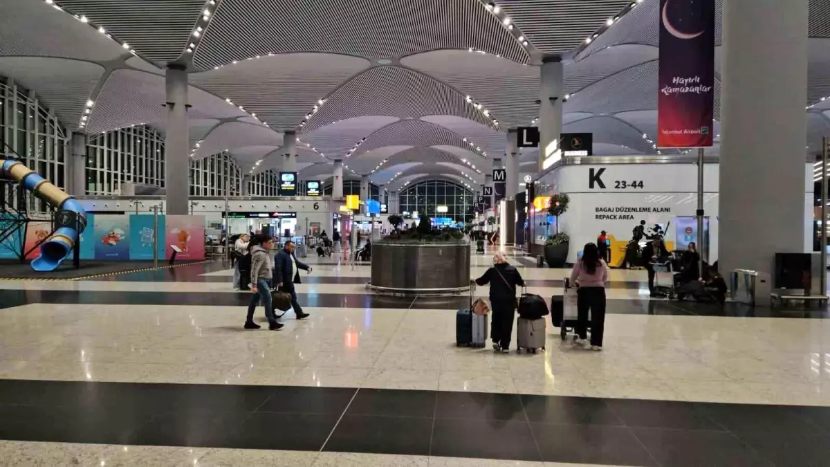 İran Hava Sahasını Kapattı, 227 Uçuş İptal Edildi