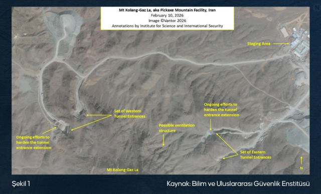 ABD-İsrail, İran'da nükleer tesisi vurdu