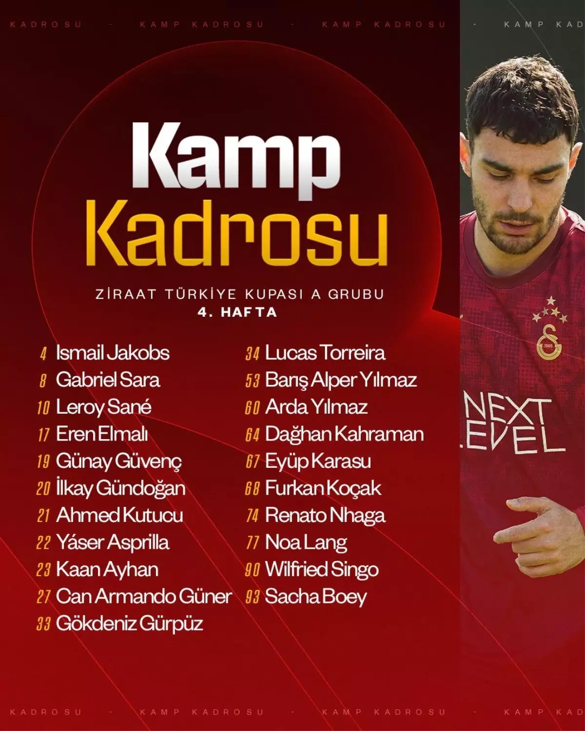 Galatasaray\'ın Alanya Maç Kadrosu Açıklandı
