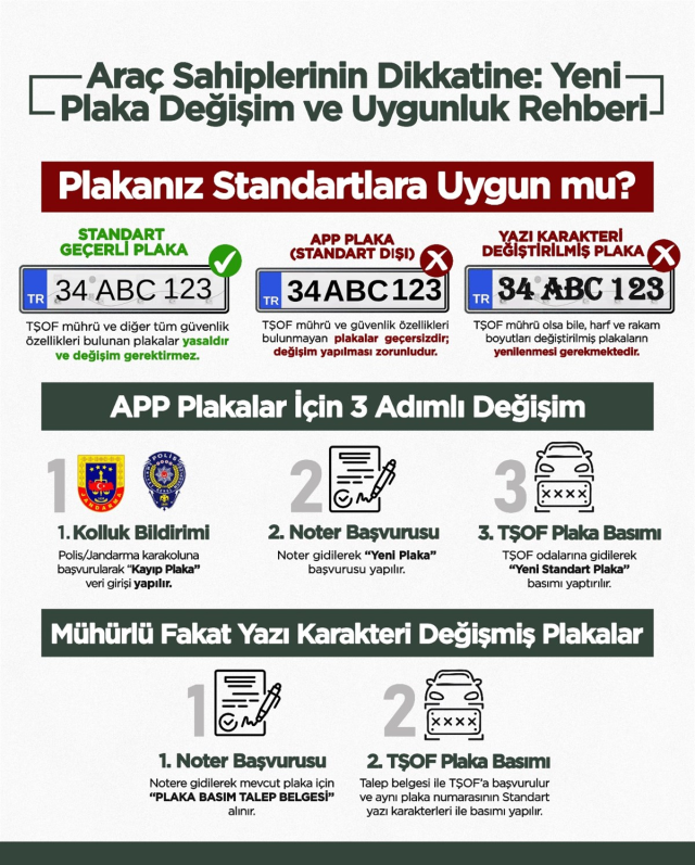 APP plakalar sanıldığı gibi masum değil! Personel tehlikeyi tek tek anlattı