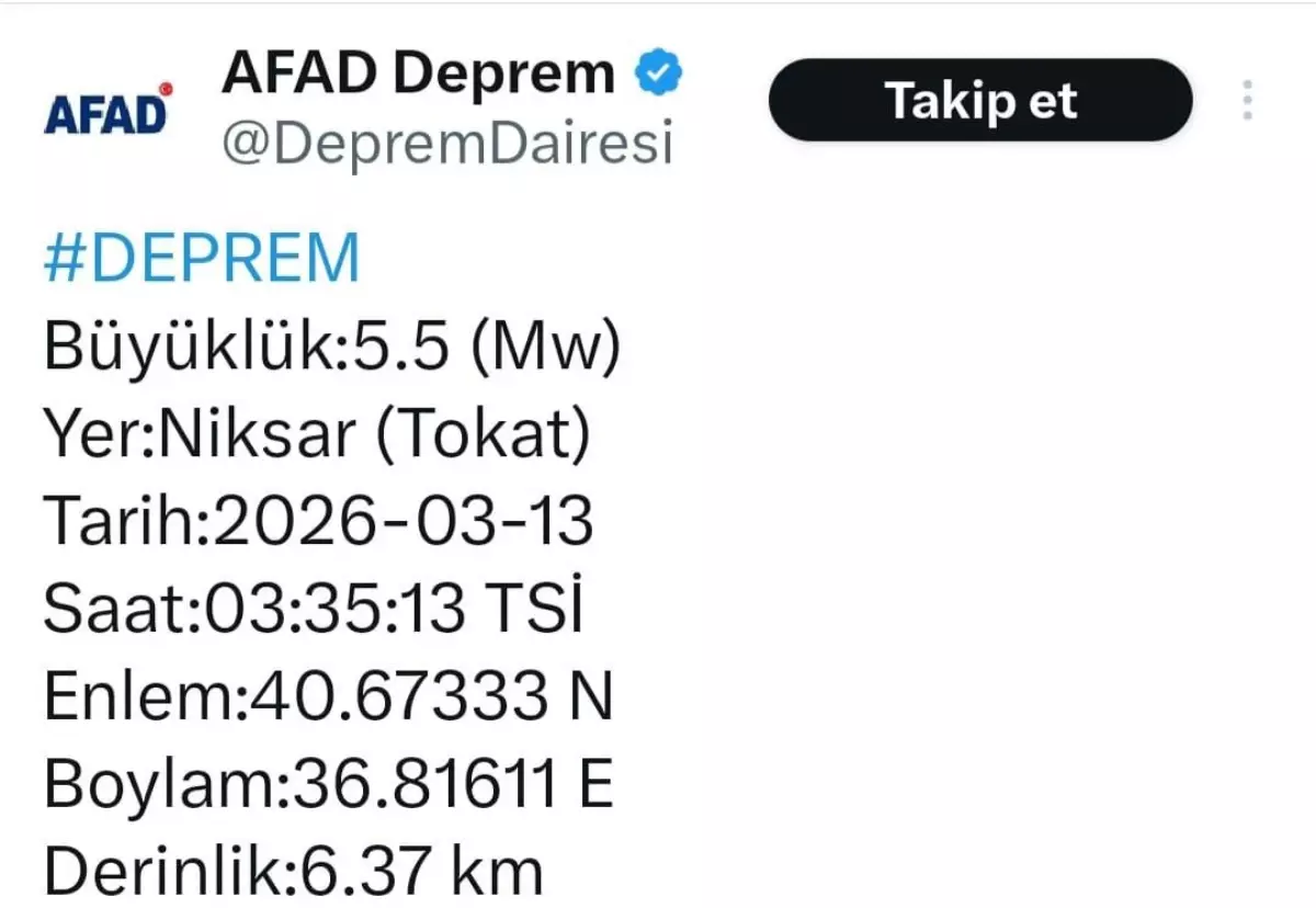 Tokat\'ta 5.5 Büyüklüğünde Deprem