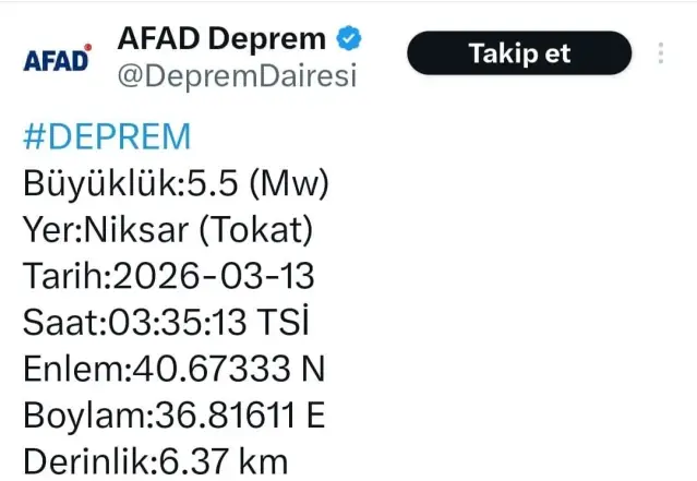 Tokat’ta 5.5 Büyüklüğünde Deprem