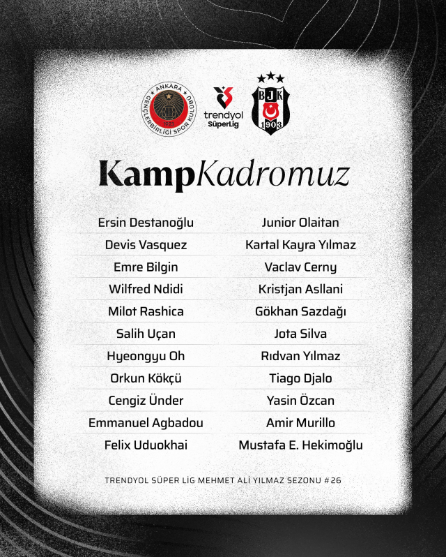 Beşiktaş'ın Gençlerbirliği maçı kadrosunda 4 eksik Beşiktaş'ın Gençlerbirliği maçı kadrosunda 4 eksik