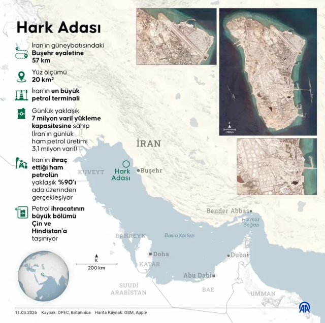 Savaşta 15. gün! İran'ın Hark Adası vuruldu, ABD'nin ise 5 yakıt ikmal uçağı kullanılmaz hale geldi Savaşta 15. gün! İran'ın Hark Adası vuruldu, ABD'nin ise 5 yakıt ikmal uçağı kullanılmaz hale geldi