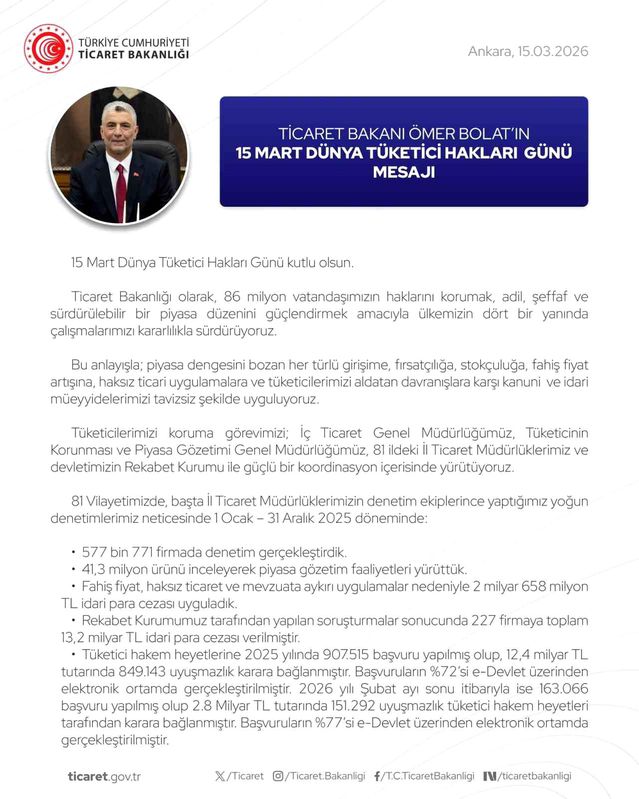 Tüketici Hakları Günü Kutlandı