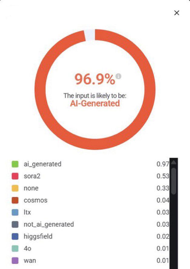 Günler sonra ortaya çıkan Netanyahu'nun paylaştığı videonun yapay zeka olduğu iddia ediliyor